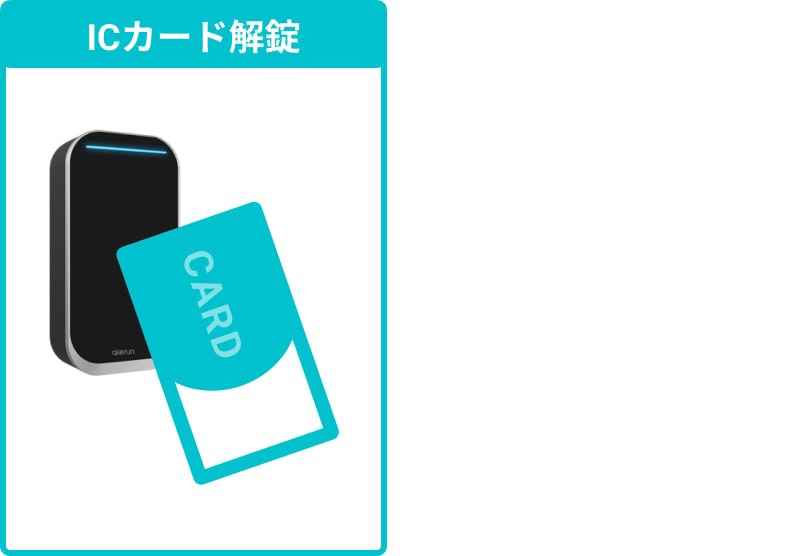 ICカードのイメージ